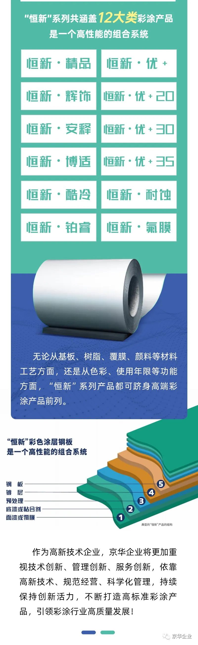 喜訊！熱烈祝賀京華企業(yè)斬獲“高新技術(shù)企業(yè)證書(shū)”！